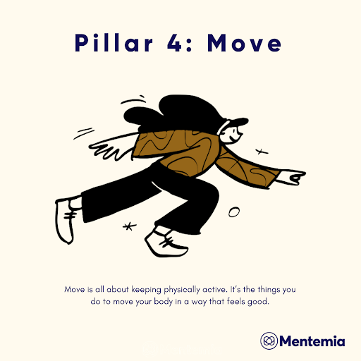 Pillar 4: Move